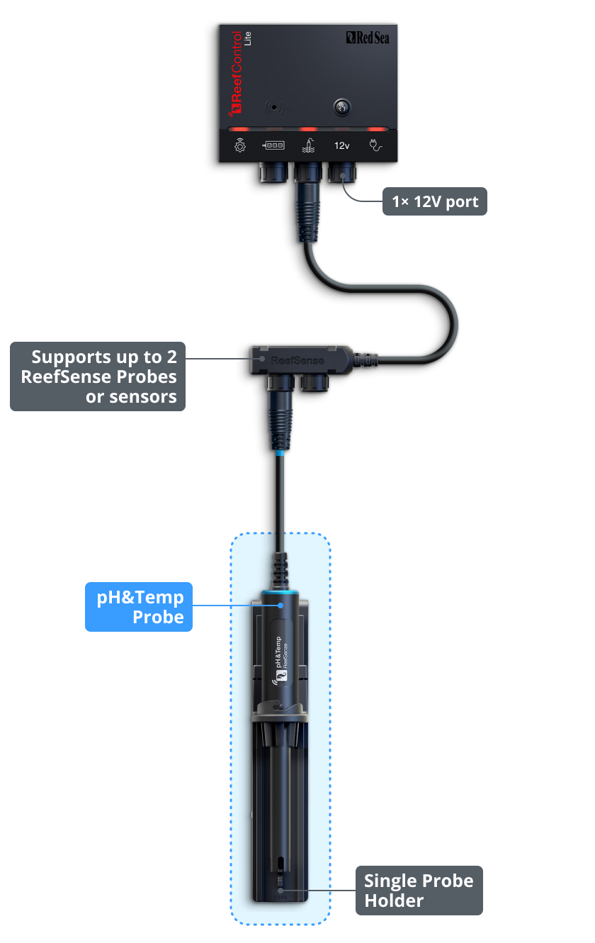 Red Sea ReefControl Lite