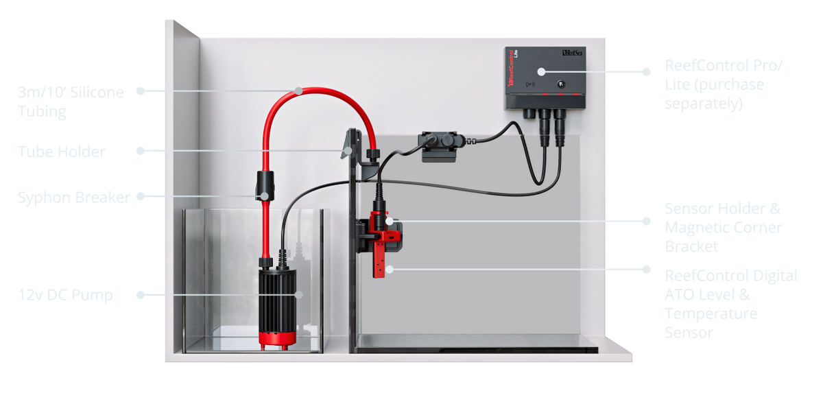 Red Sea ReefControl ATO Module